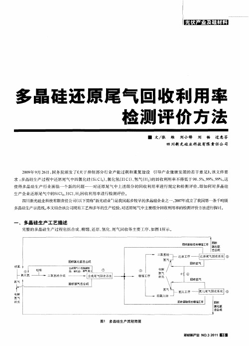 多晶硅还原尾气回收利用率检测评价方法