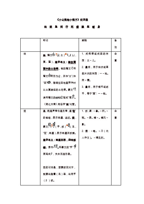 【推荐】人教部编版一年级语文下册第三单元 课文(二)识字表《小公鸡和小鸭子》