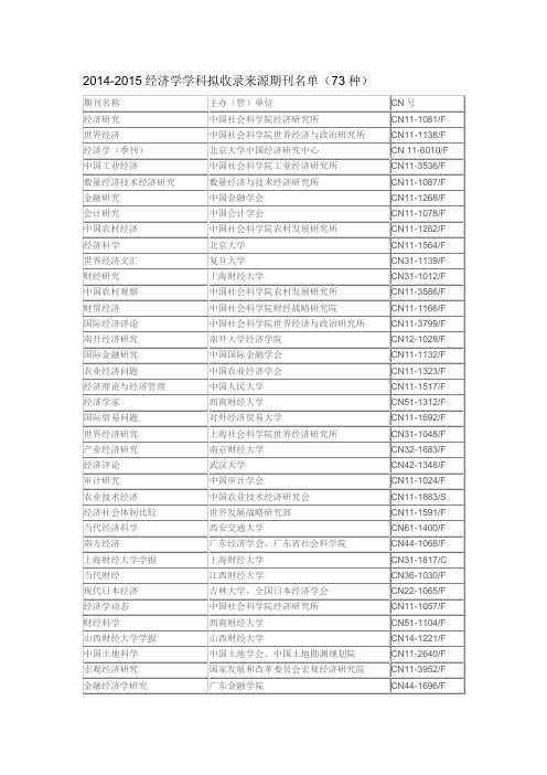 2014-2015经济学、管理学核心期刊目录(含扩展版、学术集刊)