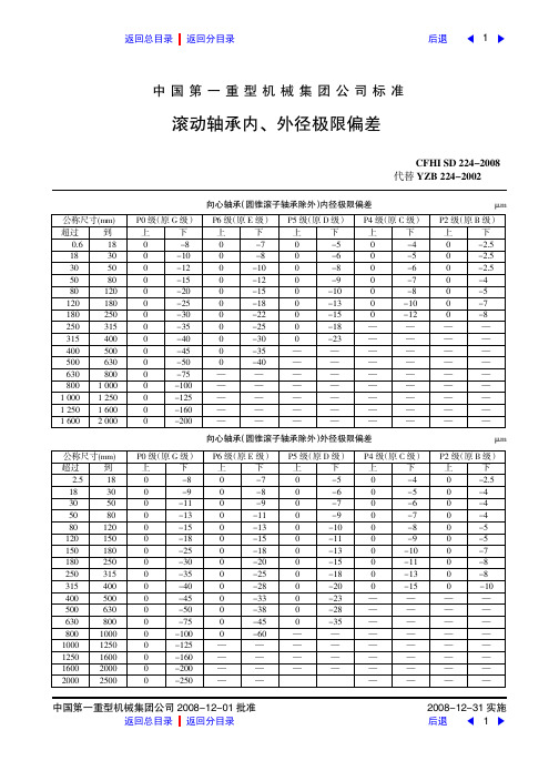 滚动轴承内、外径极限偏差