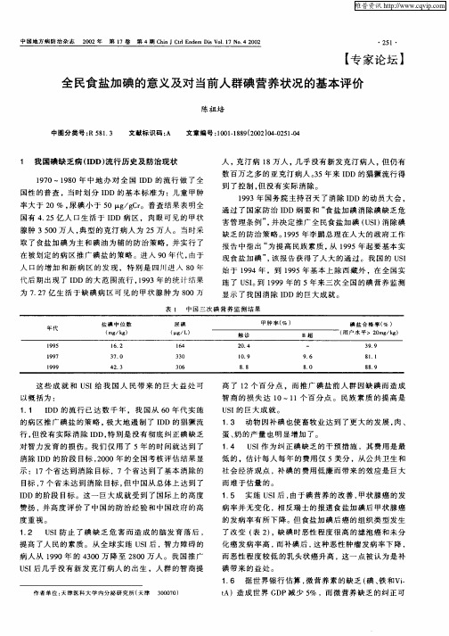 全民食盐加碘的意义及对当前人群碘营养状况的基本评价