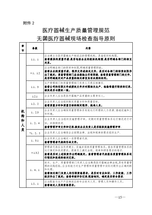 医疗器械生产质量管理规范--无菌医疗器械现场检查指导原则