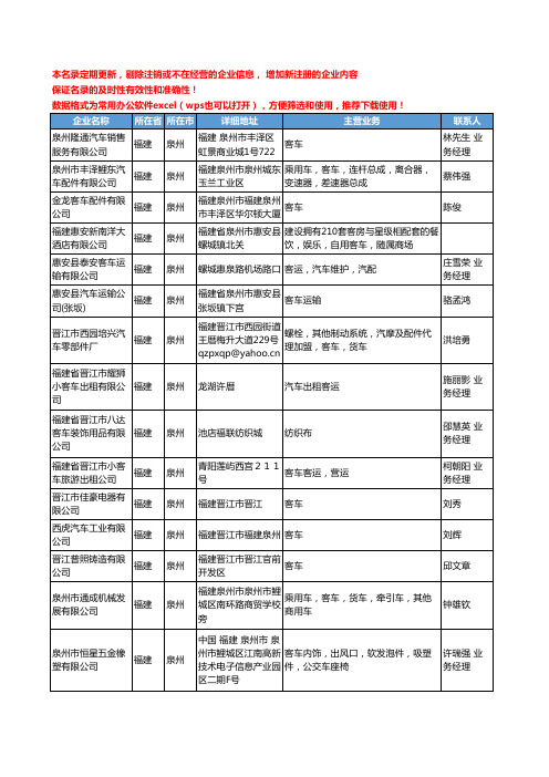 2020新版福建省泉州客车工商企业公司名录名单黄页大全35家