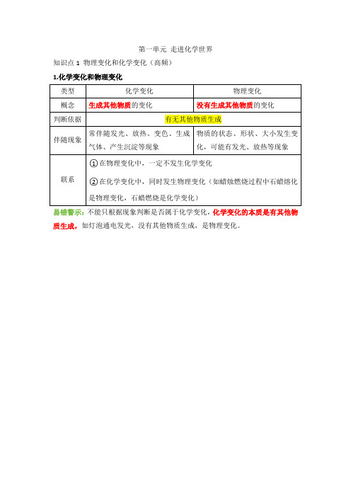 九年级化学上册知识点总结(第一单元走进化学世界)人教版