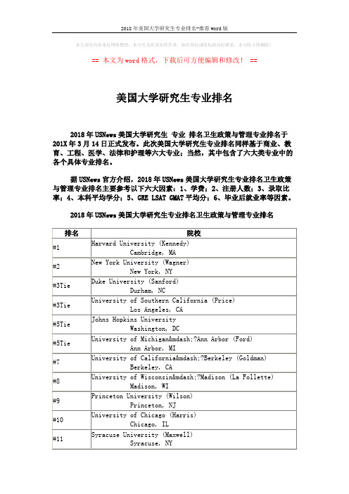 2018年美国大学研究生专业排名-推荐word版 (2页)