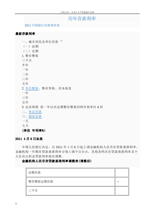 中国历年存款利率