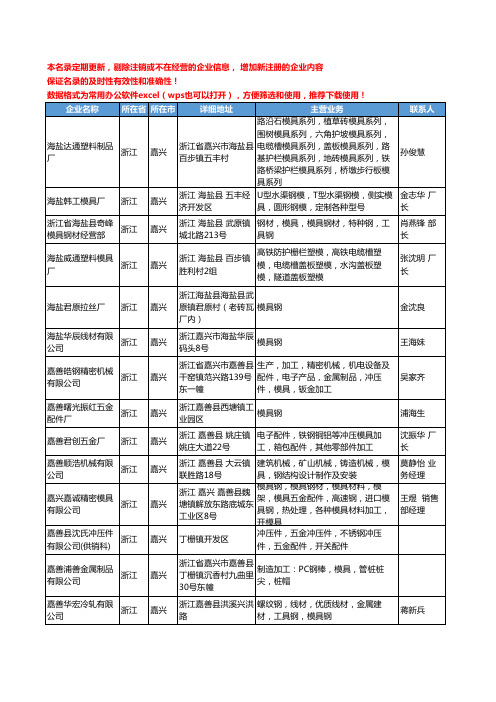 2020新版浙江省嘉兴模具钢工商企业公司名录名单黄页大全34家