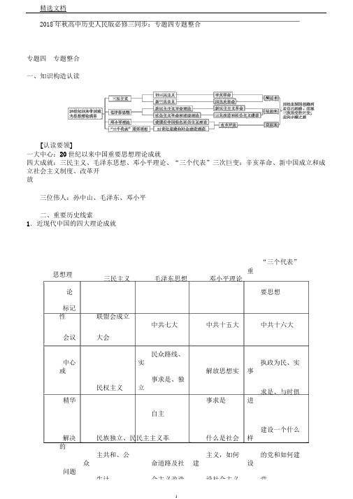 秋高中历史人民版必修三同步专题四专题整合