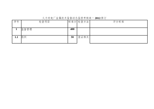 火力发电厂金属技术监督动态监控考核表