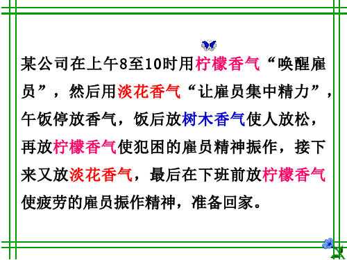 人教版高中生物选修(一) 6.1植物芳香油的提取  课件  (共54张PPT)