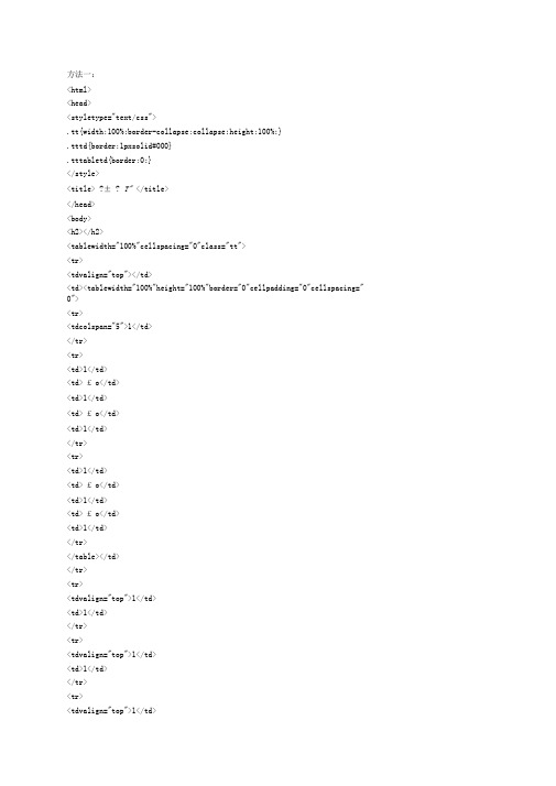 html为内边框加颜色而嵌套TABLE边框不显示出来的两种方法