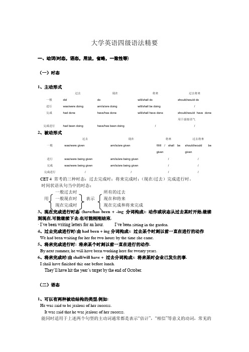 (word完整版)英语四级考试重点语法精选汇总,推荐文档