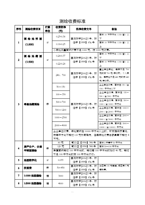 测绘收费标准