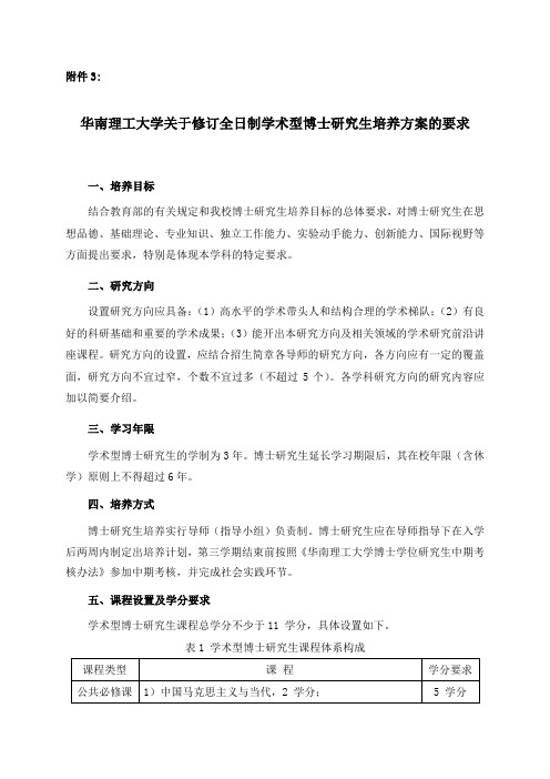 华南理工大学关于修订全日制学术型博士研究生培养方案的要求20130409