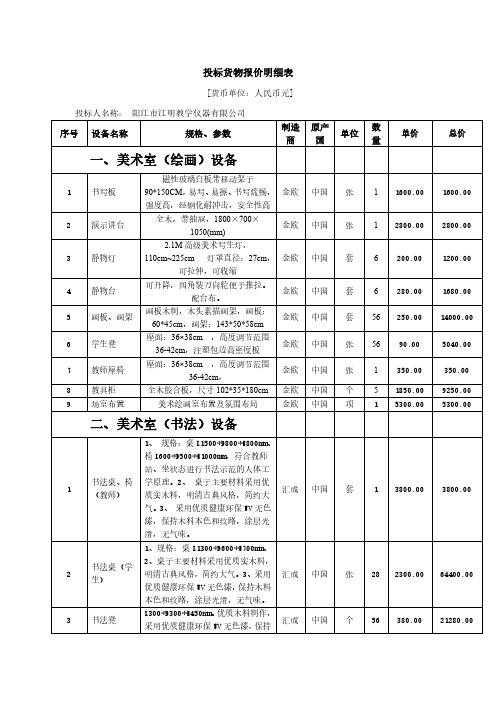 一、美术室(绘画)设备