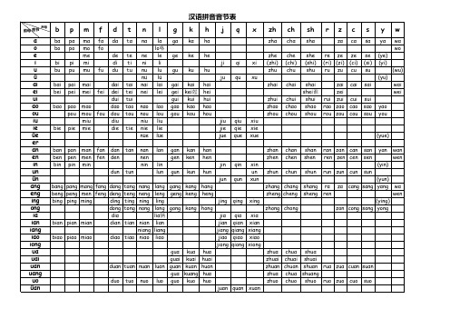 小学生汉语拼音音节表完整修订版