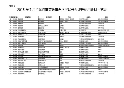 2015年7月使用教材版本