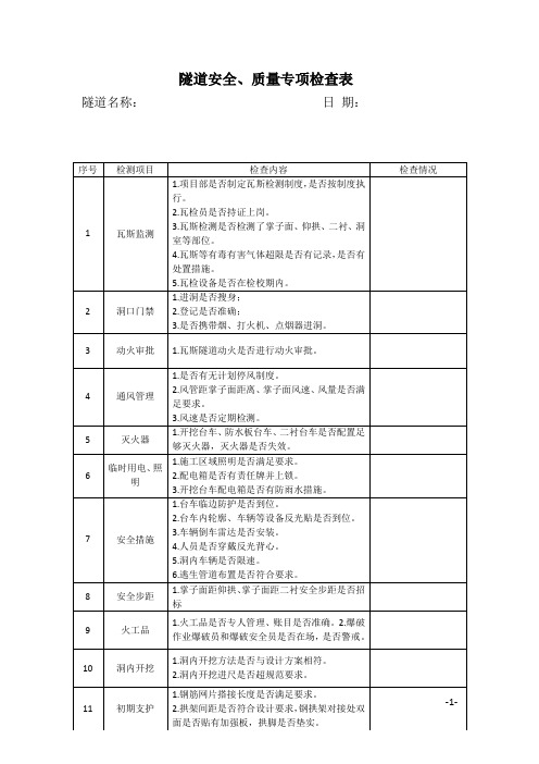 隧道安全、质量专项检查表