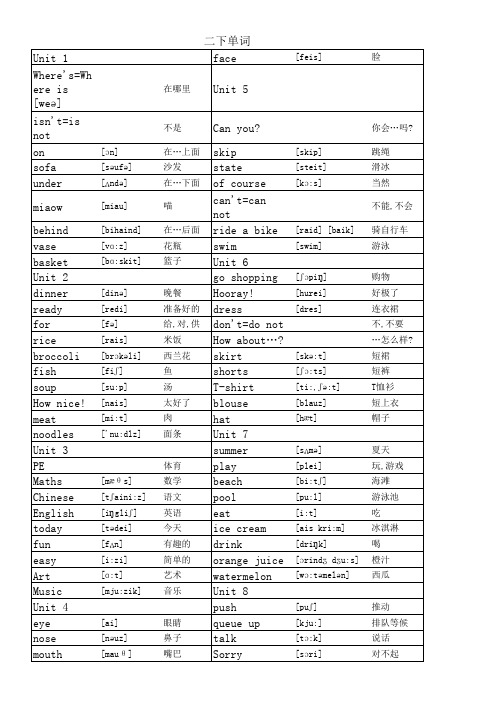 苏教版二年级英语下册单词表带音标