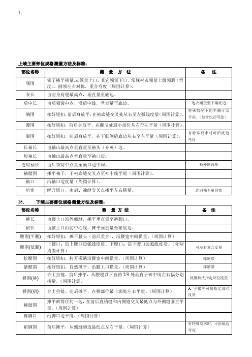 裁缝测量方法标准[攻略]