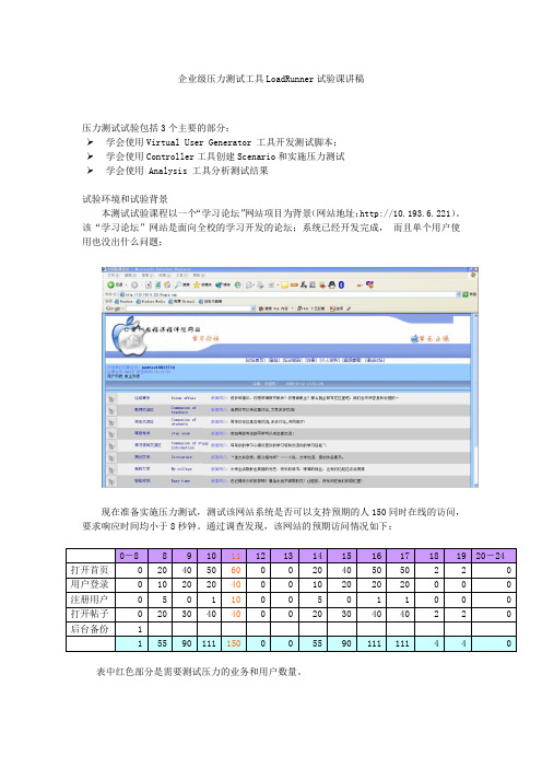 压力测试工具LoadRunner试验指导