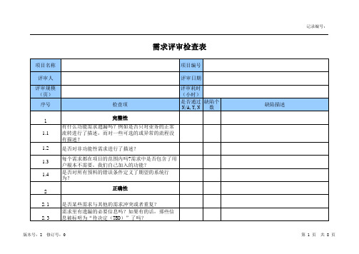 QR18-06 需求评审检查表 CMMI项目管理