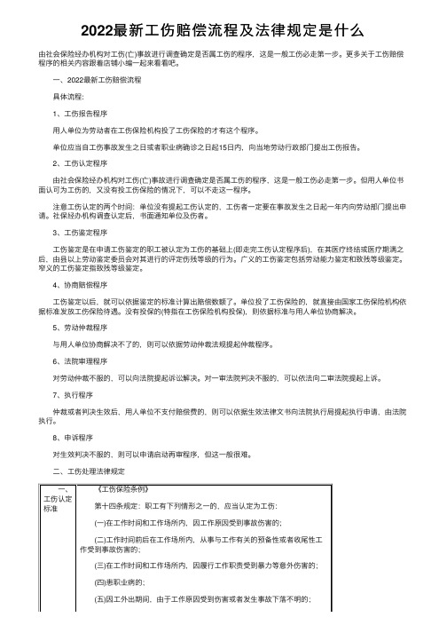 2022最新工伤赔偿流程及法律规定是什么