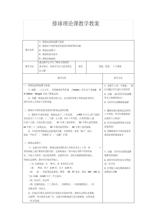 排球理论课教学教案(20200717042302)