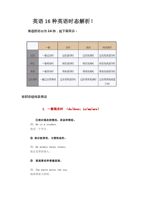 (完整版)英语16种英语时态解析