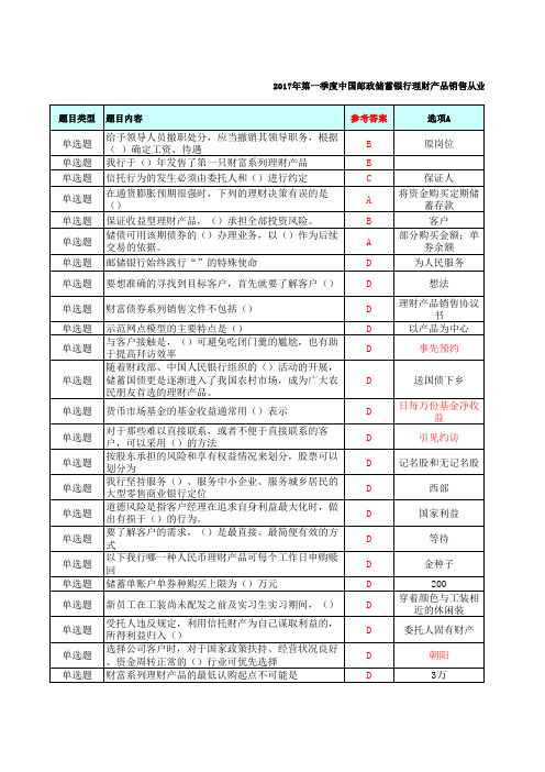 2017年第1季度中国邮政储蓄银行理财产品销售从业人员资格考试正式考试最新题库