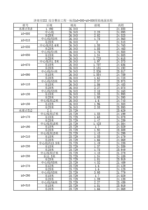 工程量计算及高程表