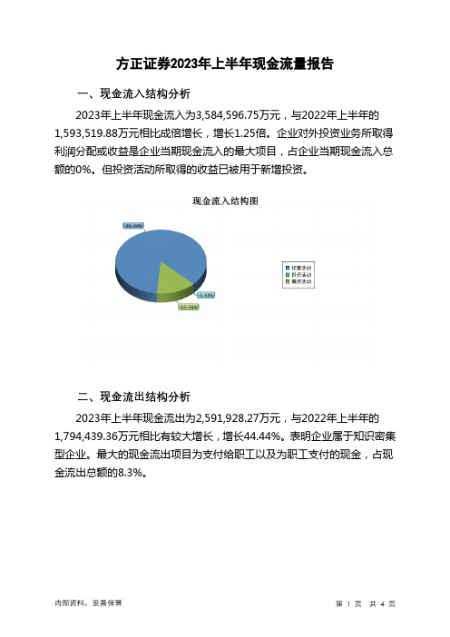 601901方正证券2023年上半年现金流量报告