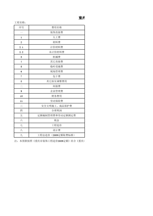 重庆XX装饰公司-装修工程预(概)算表(2014年标准范本)