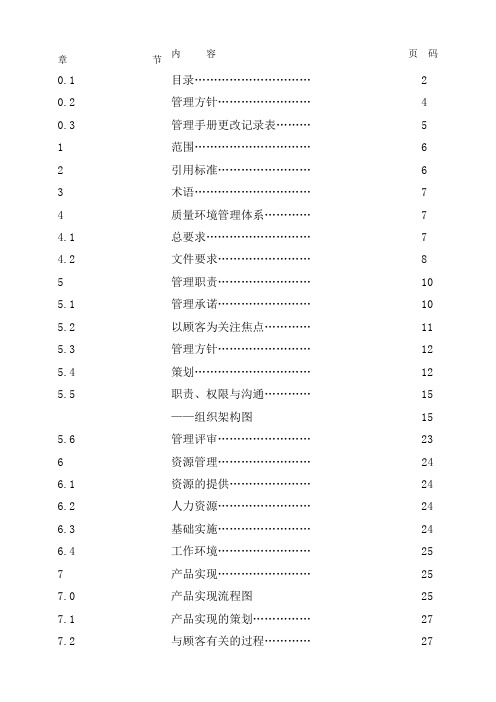 ts6949管理手册
