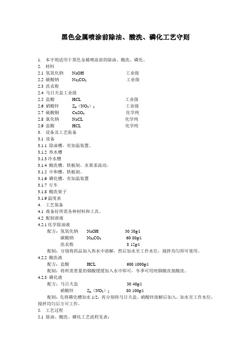 黑色金属喷涂前除油、酸洗、磷化工艺守则