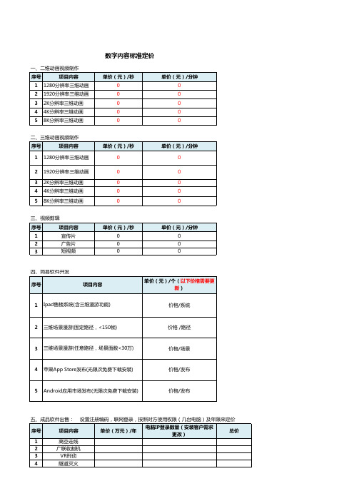 动画 及虚拟仿真系统制作标准定价表模板