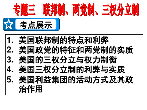 选修3 专题三  联邦制、两党制、三权分立制(共17张PPT)