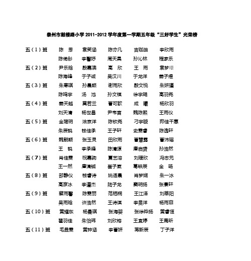 泰州市鼓楼路小学2008-2009学年度第二学期五年级三好学生