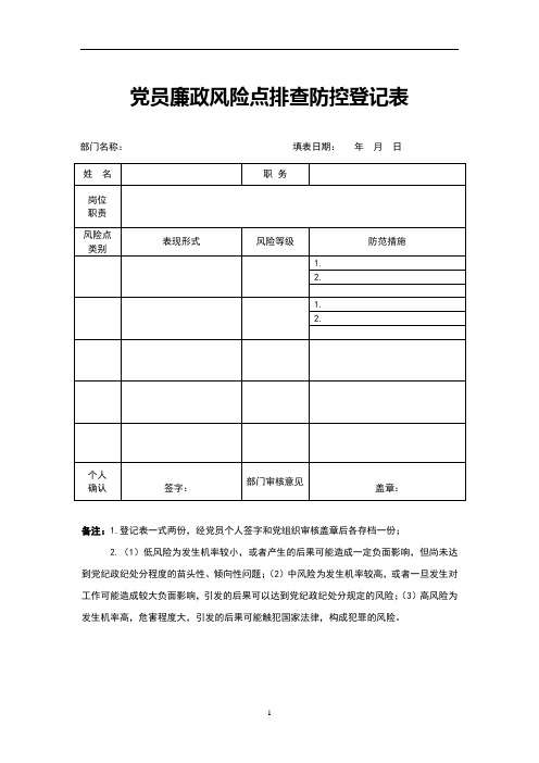 党员廉政风险点排查表(范表)