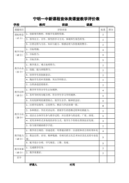 宁明一中新课程课堂教学评价表(中学音体美)