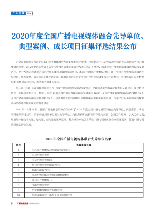 2020年度全国广播电视媒体融合先导单位、典型案例、成长项目征集评选结果公布