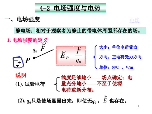 大学物理——电场强度与电势