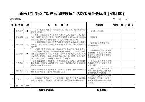 医德医风建设工作考核得分表