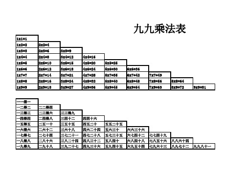 九九乘法表(下载打印表)excel高清打印