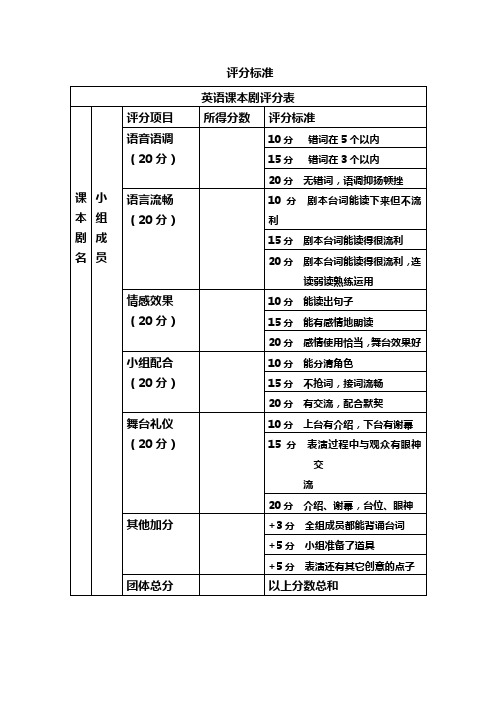 五年级英语课本剧评分标准