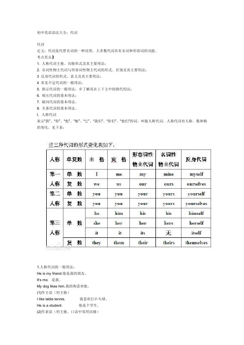 初中英语语法大全：代词