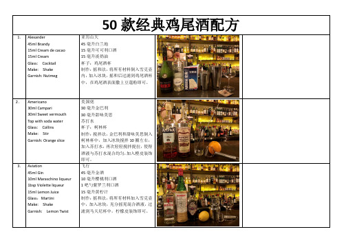 50款经典鸡尾酒中英图文对照