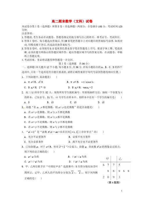 安徽师范大学附属中学高二数学上学期期末考试试题 文