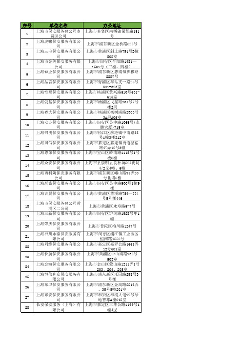 上海市保安服务公司一览表