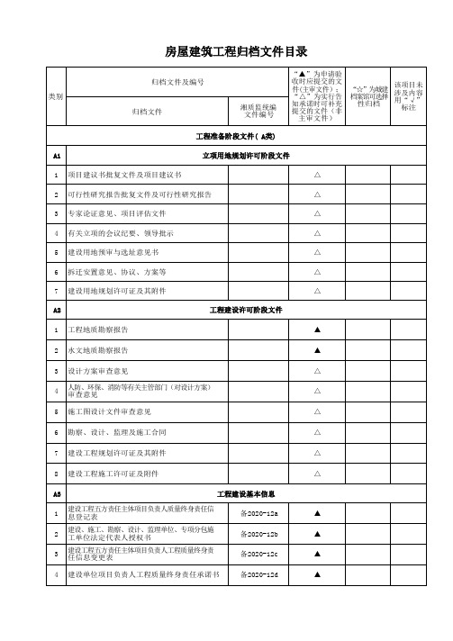 001-房屋建筑工程归档文件目录